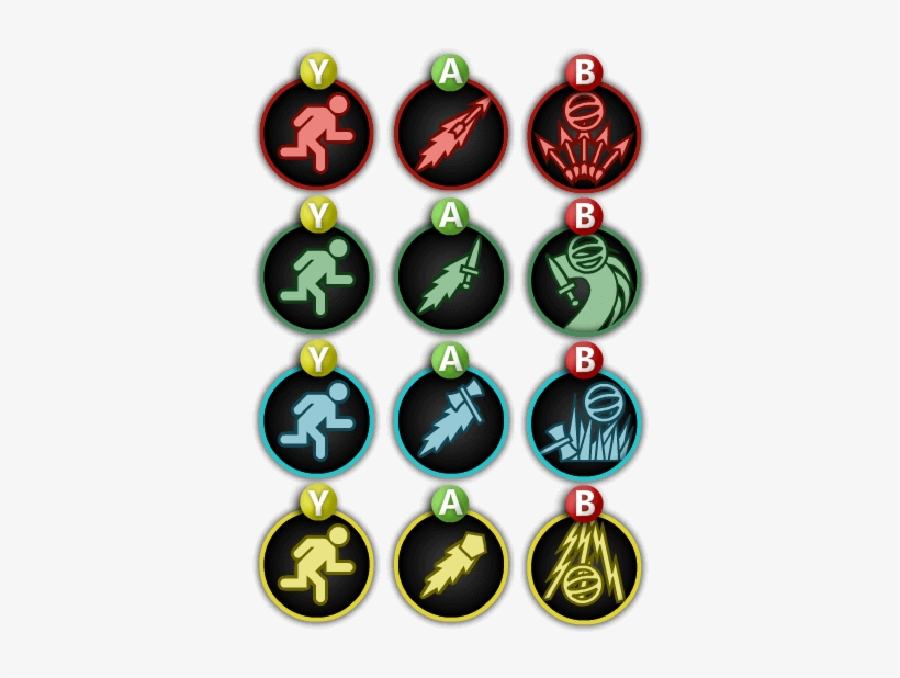 Ability Icons For All Four Characters - Fortune Cookie Different Shapes, transparent png #3961045