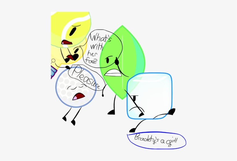 Lightbulb The Investigator - Wiki, transparent png #3963698