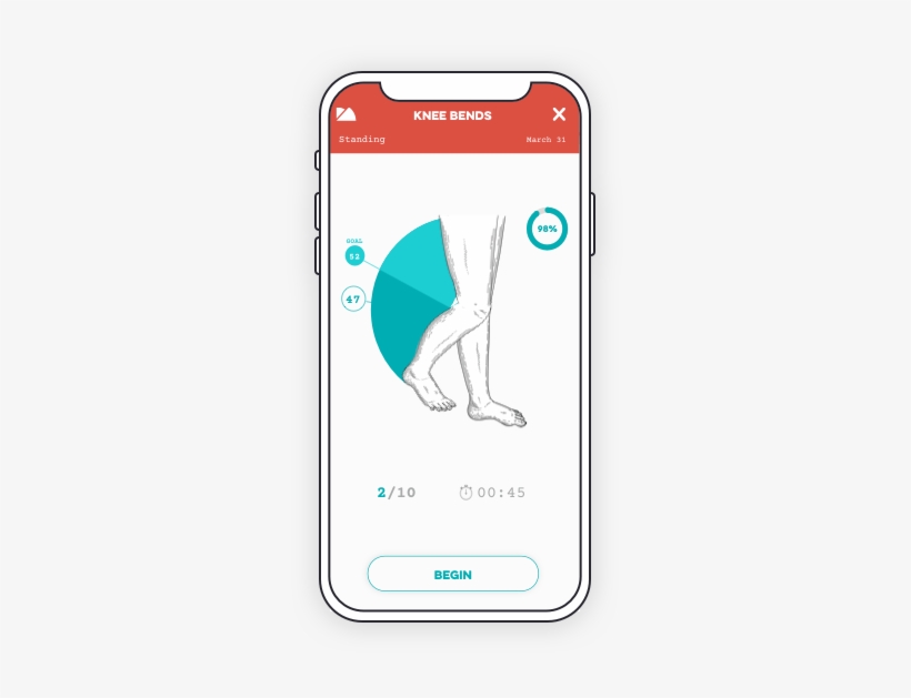 Iphone- Excercise - Iphone, transparent png #3963790
