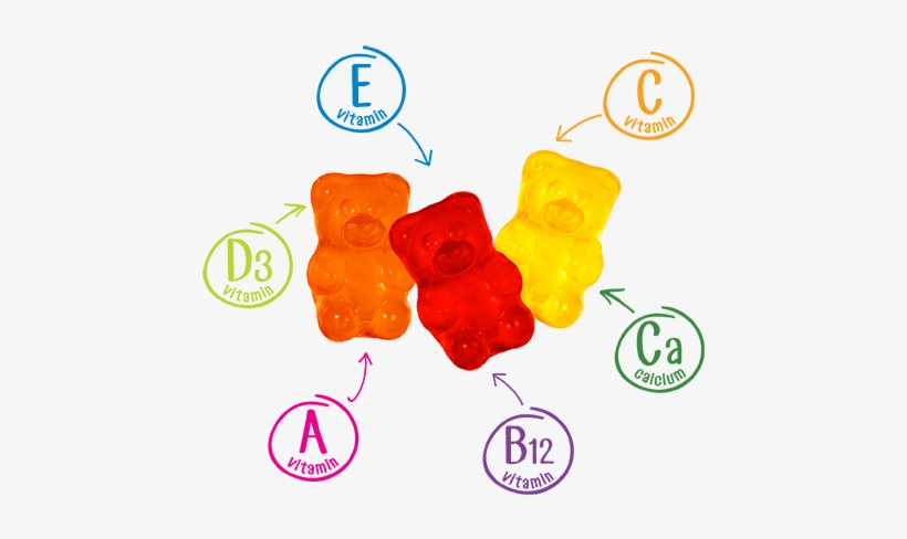 Gummy Bear Clipart Vitamin - Yummi Bear Png, transparent png #3965067