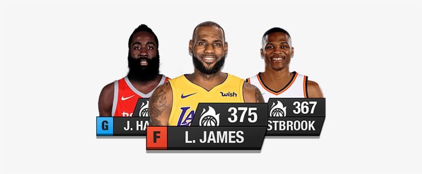 Nba Basketball Manager Game - Basketball, transparent png #3965451