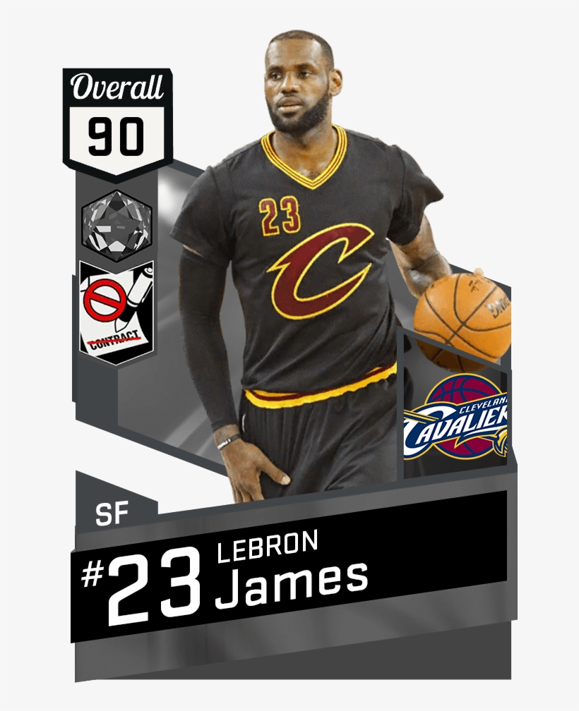 Mtdb Nba 2k17 - Cleveland Cavaliers One-subject Spiral Notebook Multi, transparent png #3965657