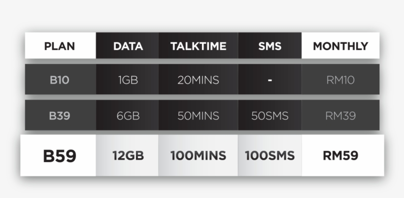 Onexox Black Plan - Mobile Phone, transparent png #3967637