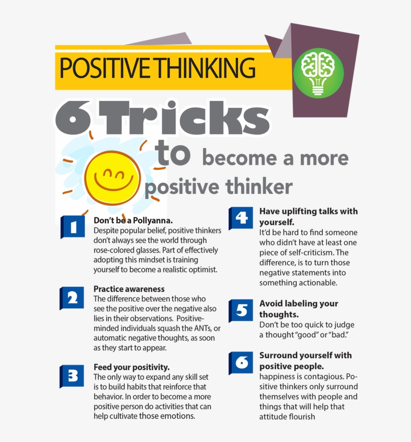 Positivethinker6 - Positive Thinking Habits, transparent png #3968452