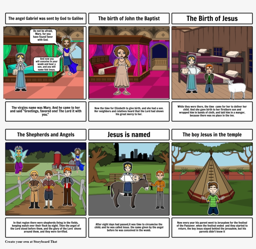 Luke - Causes Of Civil War Storyboard, transparent png #3969776