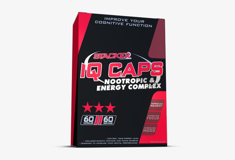 Iq Caps - Graphic Design, transparent png #3971672