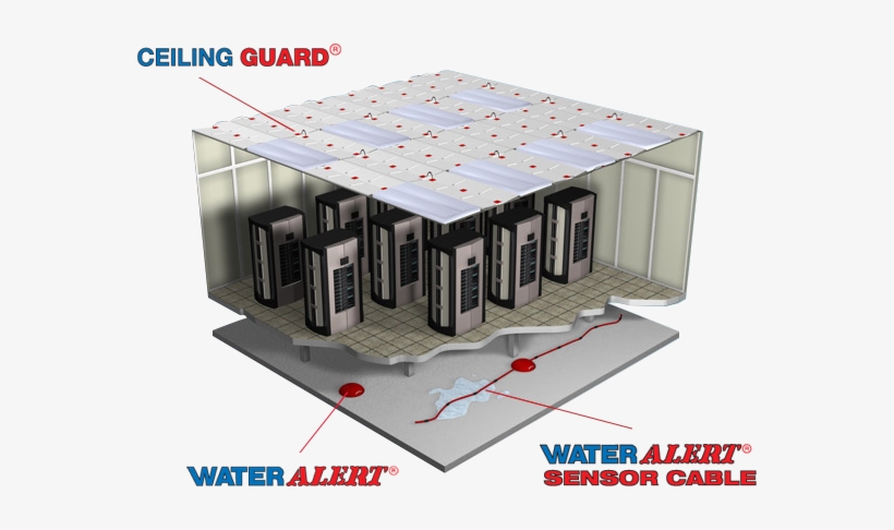 Leak Detection, transparent png #3972025