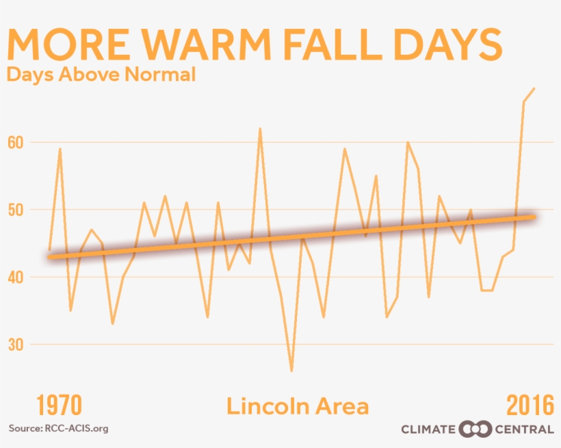 Jpg • Png - Mouse On The Keys Anxious, transparent png #3972307