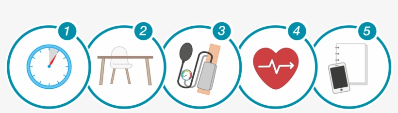 Five Steps To Measuring Blood Pressure At Home - Clipart Measuring Blood Pressure, transparent png #3972337