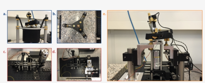 3d Nanotomography/force Measurement Setup Mehmet - Control Panel, transparent png #3972608