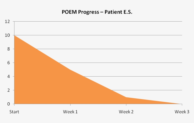 Poem Es, transparent png #3975417