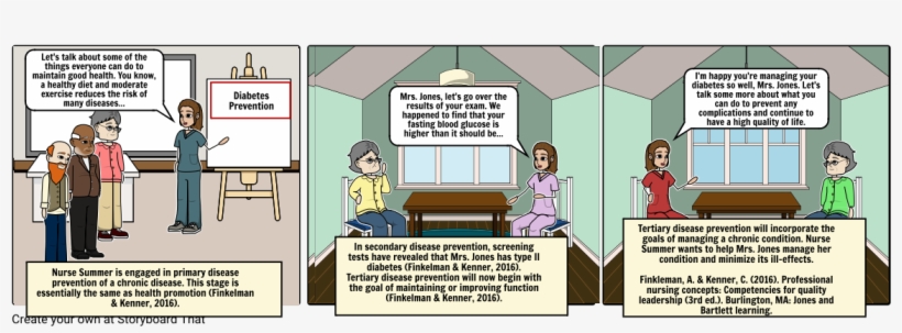 Cartoon, transparent png #3976190