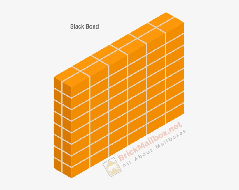 Masonry Stack Bond - Seattle Public Library, transparent png #3977347
