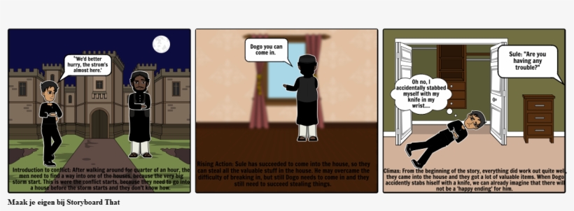 The Will Of Allah - Cartoon, transparent png #3977652