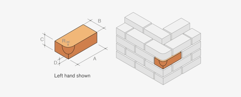 3 Single Bullnose Stop - Brick, transparent png #3977736