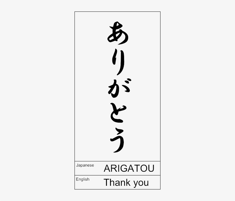 Thank You Very Much All For Your Support After - Japanese Calligraphy Thank You, transparent png #3979442