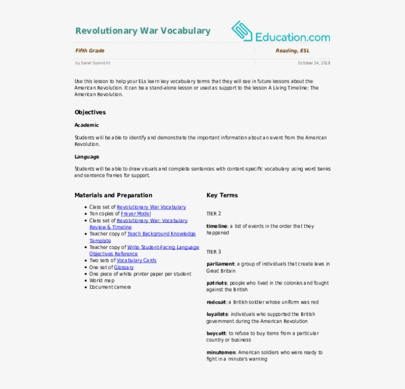 Theatrical Makeup, transparent png #3980734