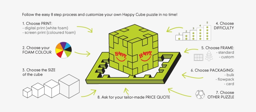 Foam Puzzle Cube Template, transparent png #3982647
