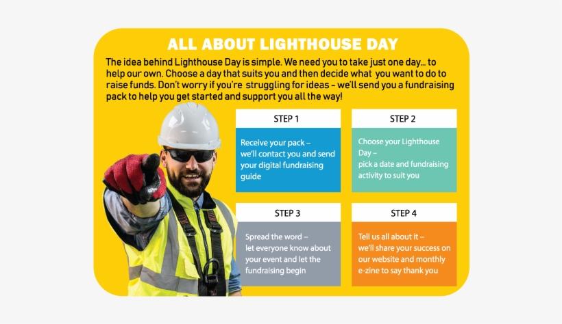 The Money You Raise Will Make A Huge Difference To - Hard Hat, transparent png #3984469