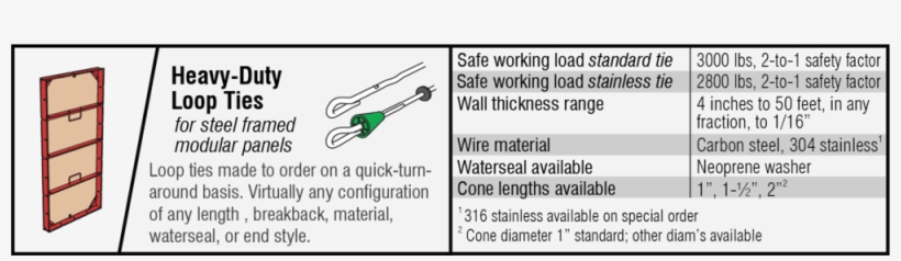 Loop Tie Box Top - Cable, transparent png #3984632