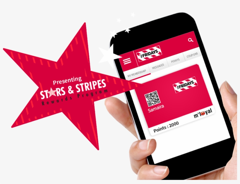 Mobile Image - Customer-relationship Management, transparent png #3988018