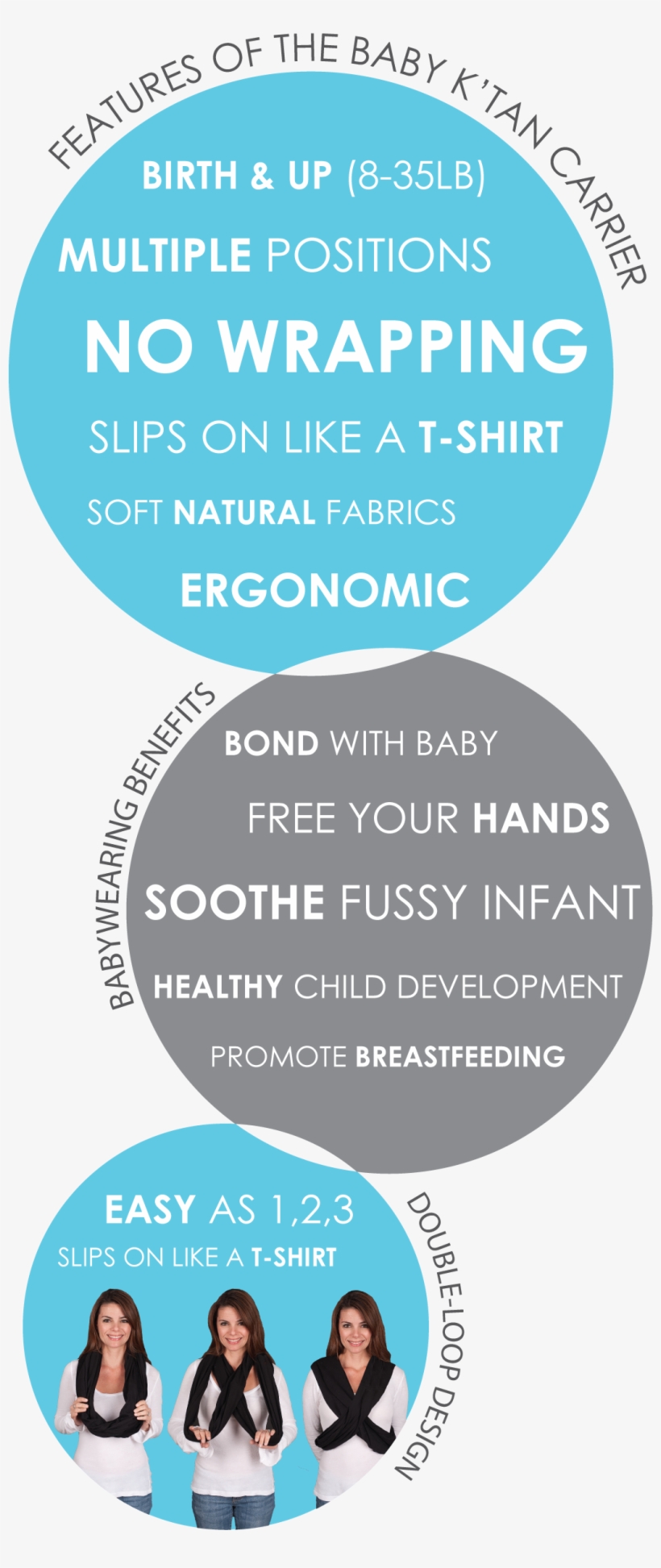 About-bubbles - Baby K'tan Active Baby Carrier Black, transparent png #3988176