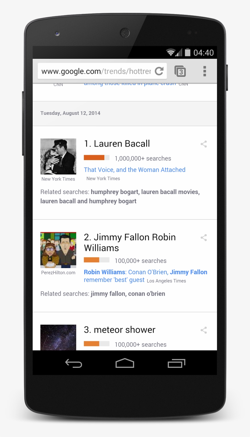 50 Shades Search Trends - Signia My Hearing App, transparent png #3988945