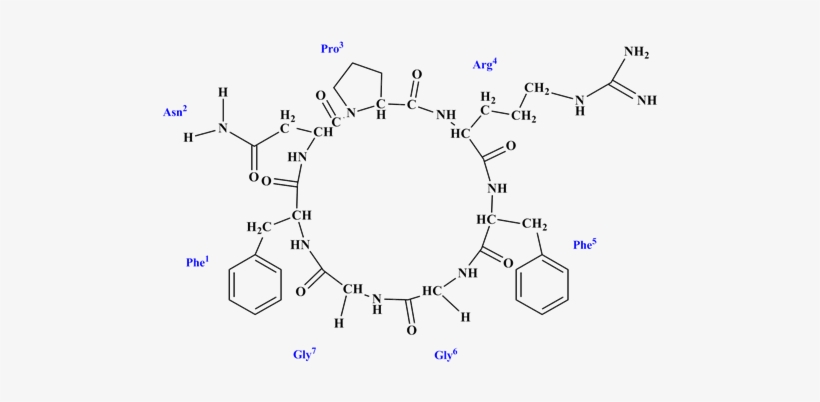 A New Cycloheptapeptide From Zanthoxylum Mezoneurispinosum - Diagram, transparent png #3989196