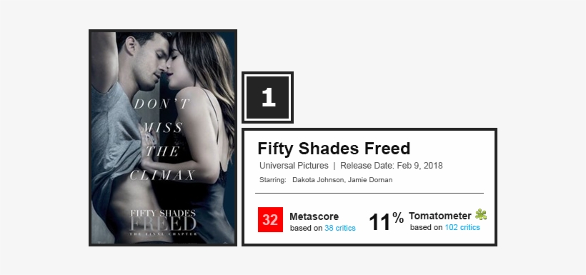 Wkd Box Office, transparent png #3989318