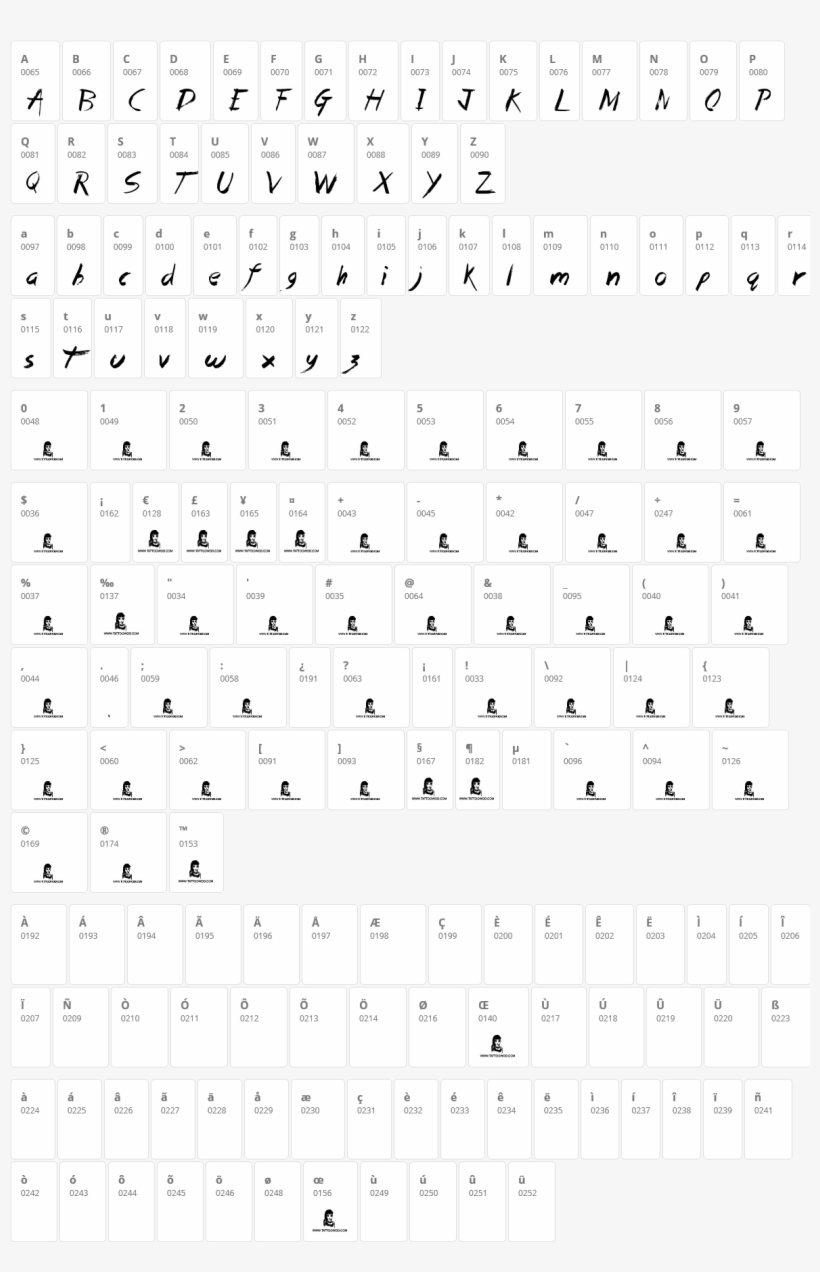 Dead Island Character Map - Stencil, transparent png #3990090