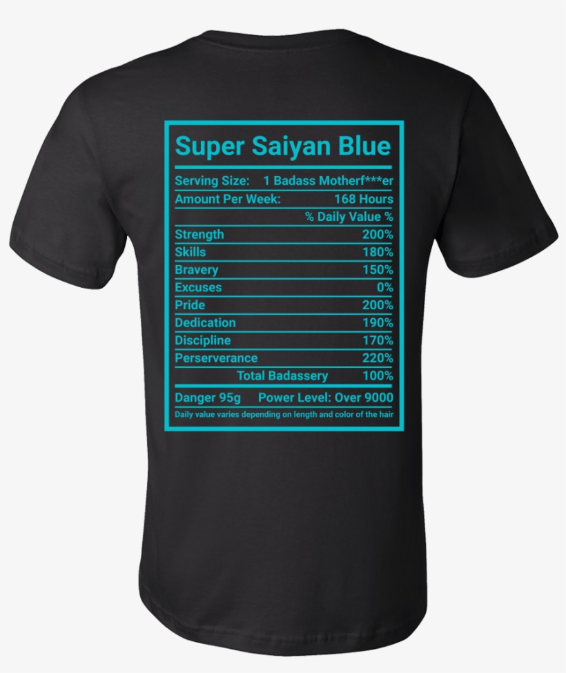 Sound Check Is Not A Rehearsal, transparent png #3991016