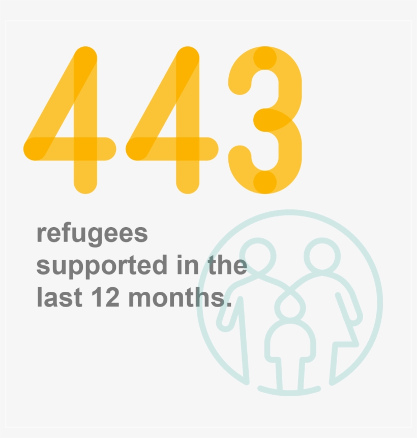 Asset-41 - Amil Baba, transparent png #3991325