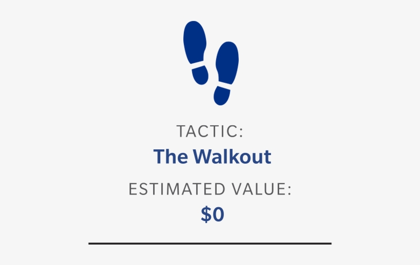 The Walkout Tactic - Negotiation, transparent png #3992336