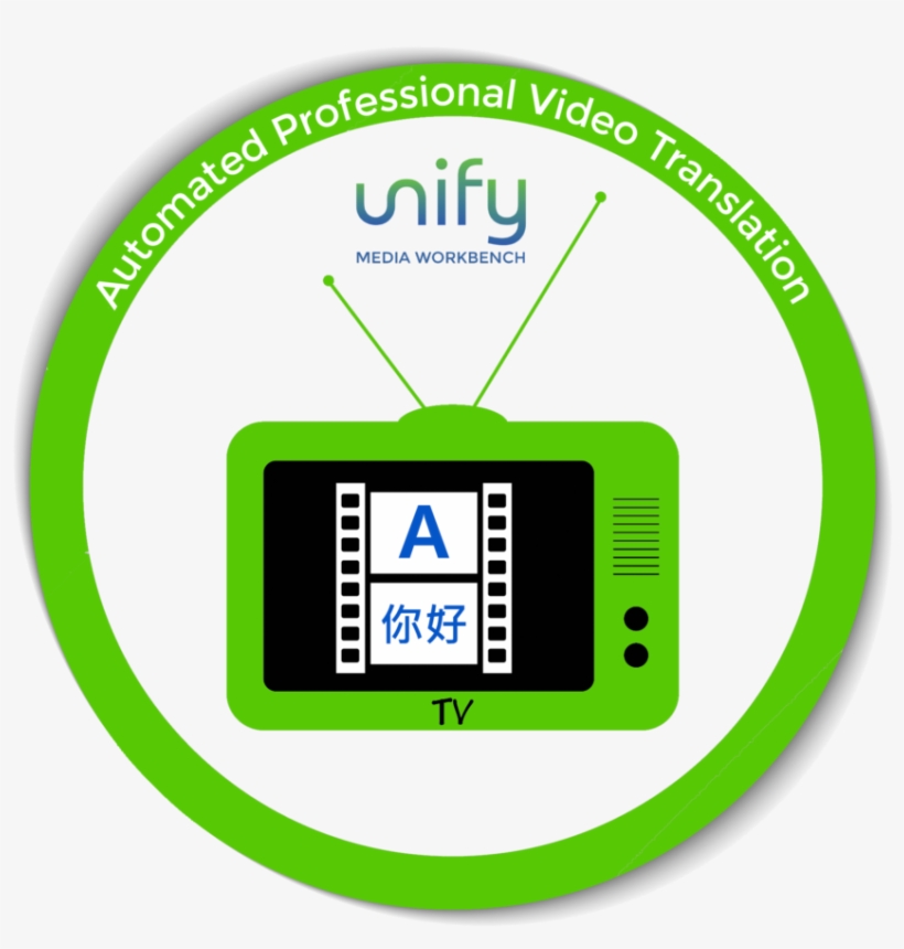 Automated Video Translation 5 - Electronics, transparent png #3993244