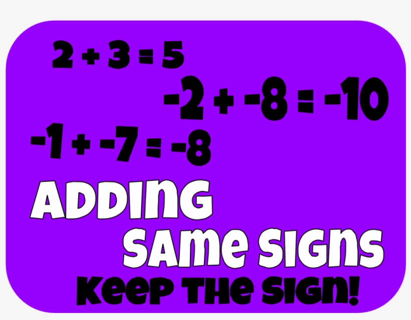 Adding Integers, Addition, En, Math, Number Operations, - Example Of Adding Integers With The Same Sign, transparent png #3993534