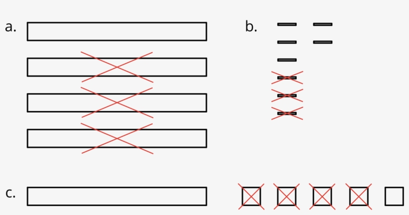 Using Diagrams To Represent Addition And Subtraction - Diagram, transparent png #3993558