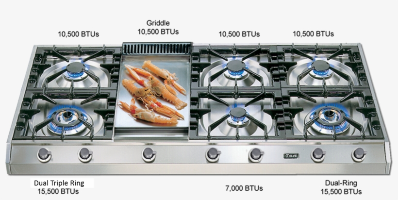 Uhp1265fd Cooktop - 7 Burner Gas Hob, transparent png #3995914