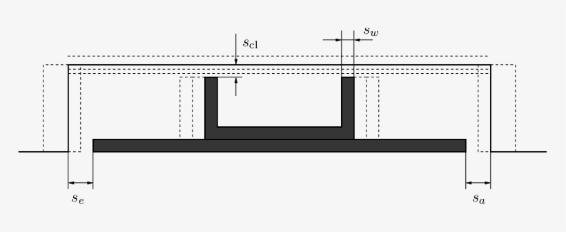 Variations In The Geometry Of The Labyrinth Seal In - Diagram, transparent png #3998374
