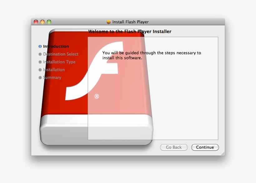In Order To Prevent A Potential Infection With “flashback” - Mac Flashback, transparent png #3999170