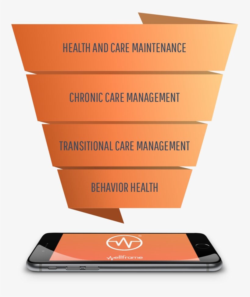 Funnel - Car, transparent png #400009