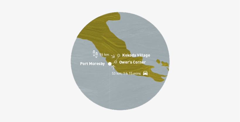 Getting Here - Earth, transparent png #401298