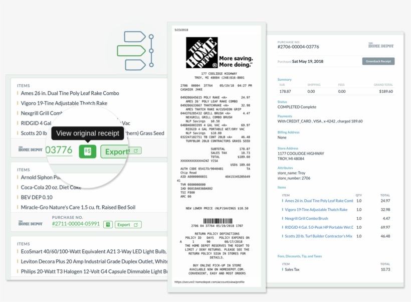 Your New Bank Feed - Recent Home Depot Receipts, transparent png #401695