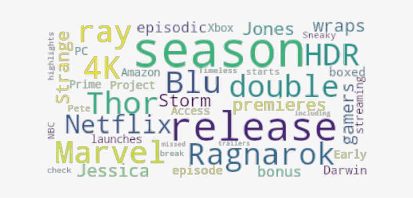 Article Analysis - Graphic Design, transparent png #402515