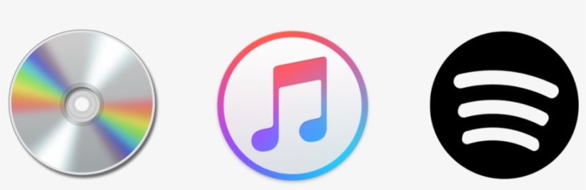 Cd To Itunes To Spotify 2 Itunes Free Transparent Png Download Pngkey Cd To Itunes To Spotify 2 Itunes Free Transparent Png Download Pngkey