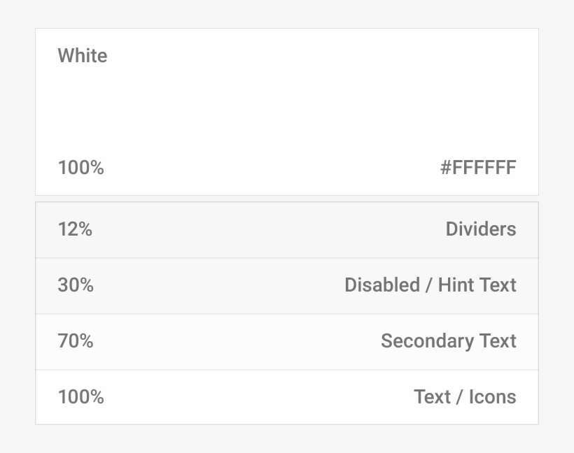 Guide Told Me - Material Design White Theme, transparent png #404898