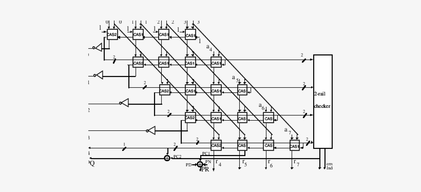 Self-checking Nonrestoring Array Divider - Diagram, transparent png #405207