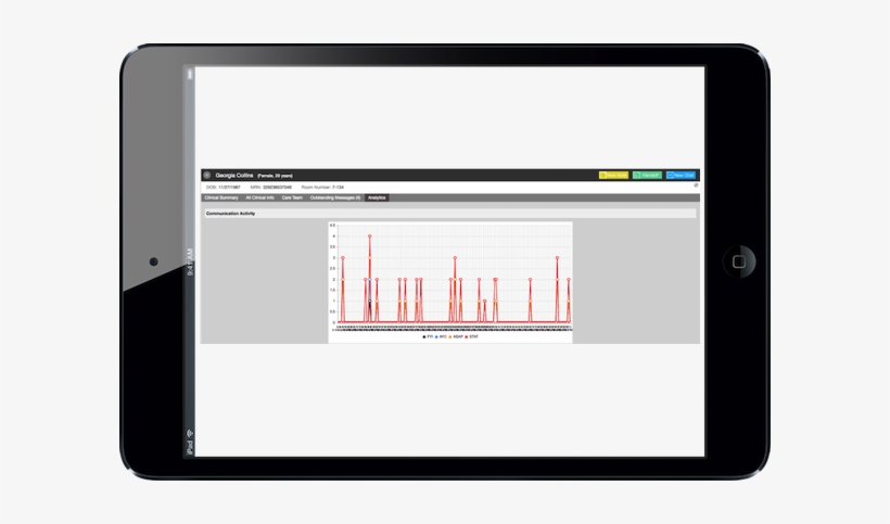 Ipad Png Clipart - Tablet Computer, transparent png #406834