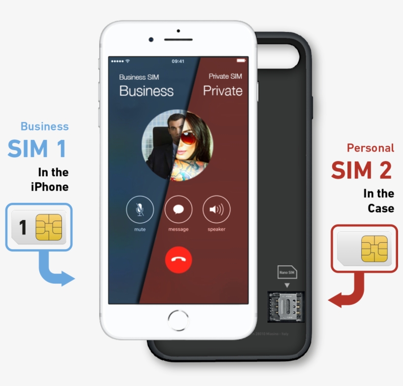 One Iphone, Two Numbers - Iphone 6s, transparent png #407250