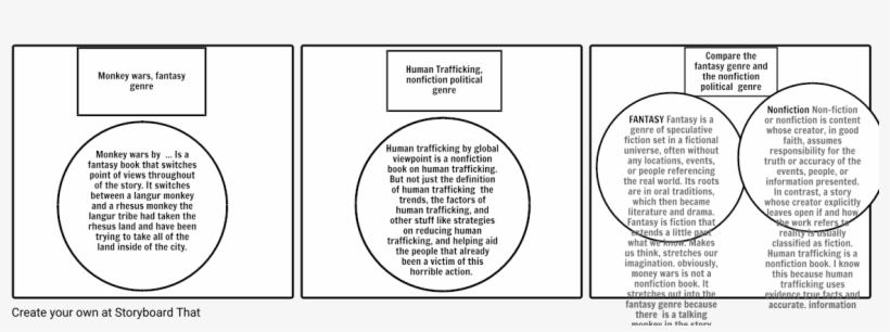 Free Reading Smarhoyt Pres - Document, transparent png #407485