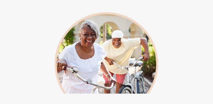 Uab Weight Loss Center - Stenting, transparent png #4000778